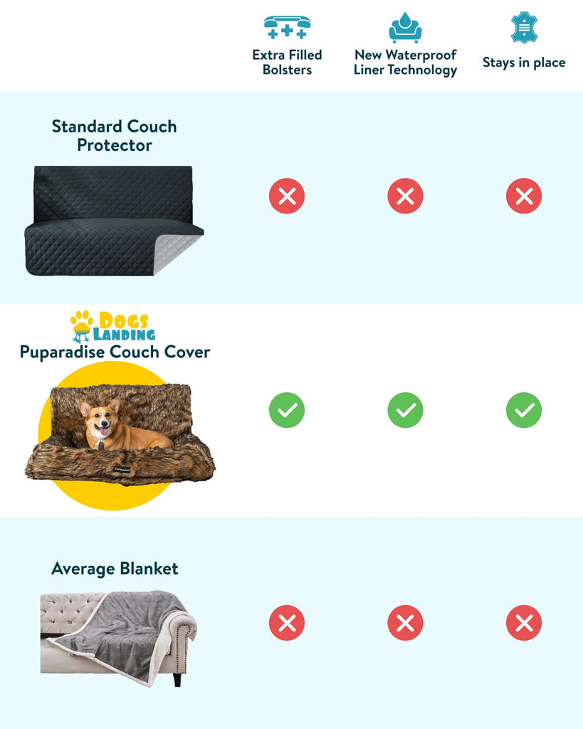 Dogslanding™ PuParadise Couch Cover